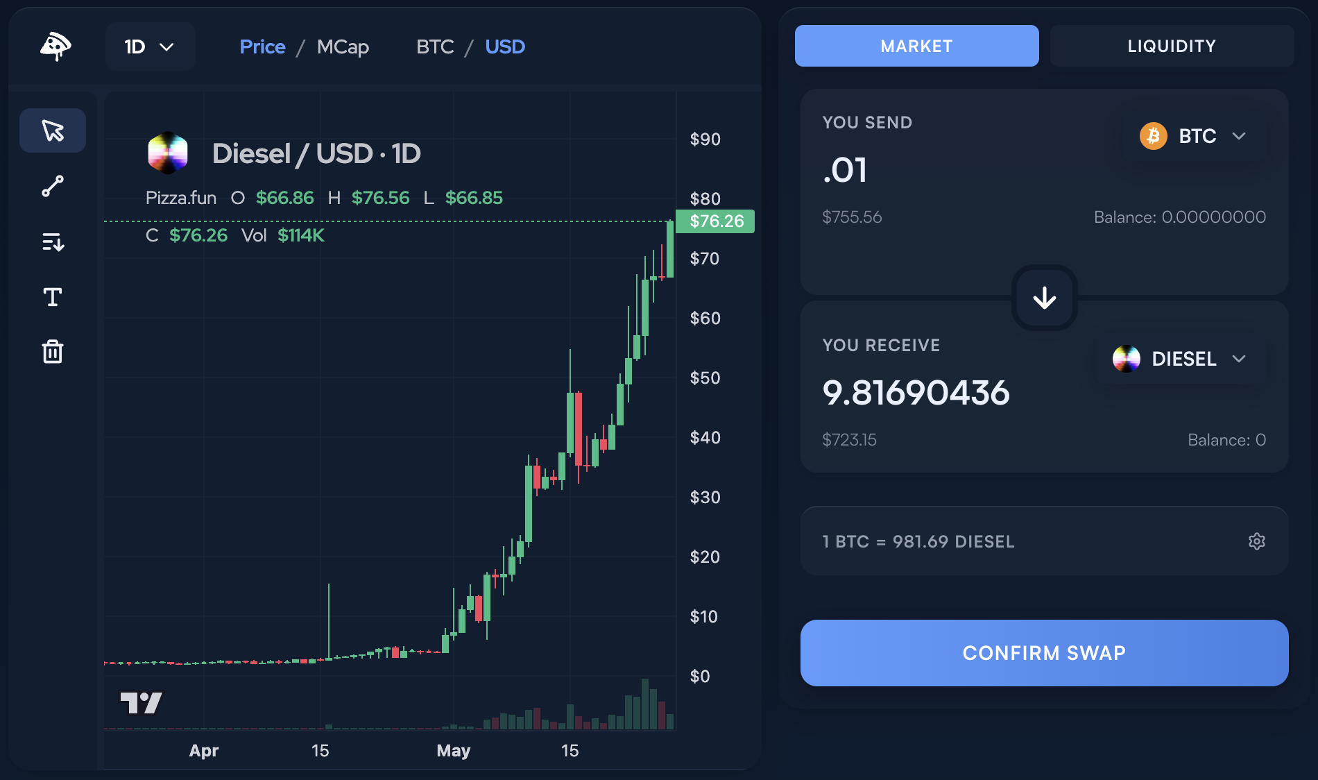 Main Swap Interface